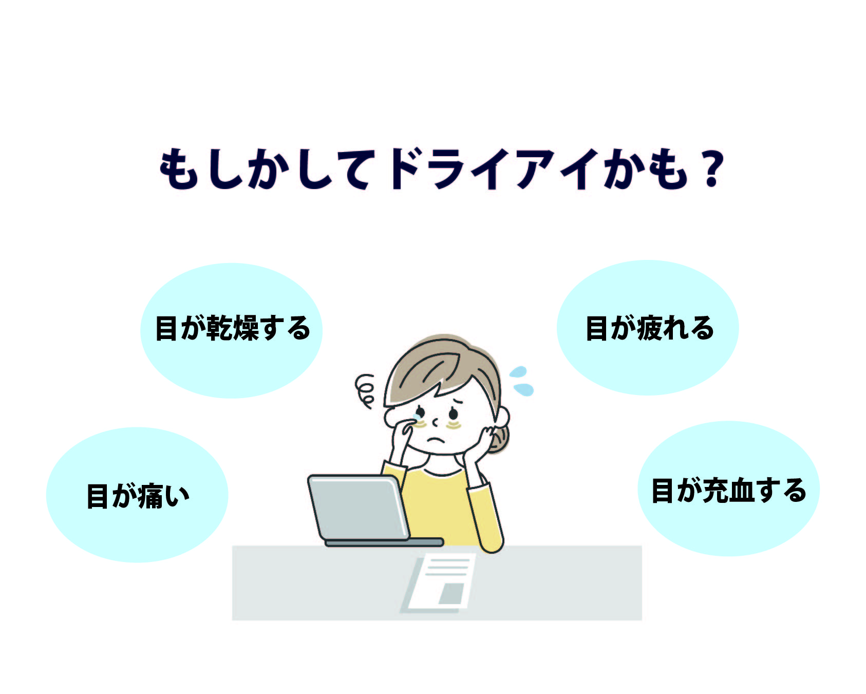 コンタクトレンズ